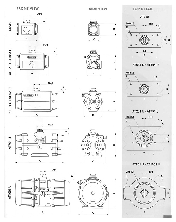 AIRTORQUE氣動執行器參數