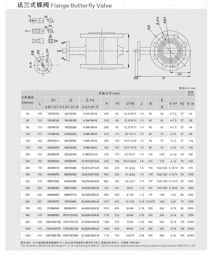 法蘭蝶閥參數