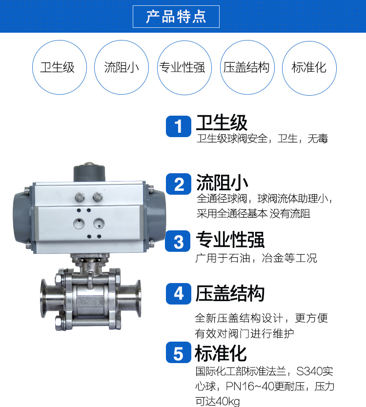 SEFORT氣動卡箍衛生級球閥