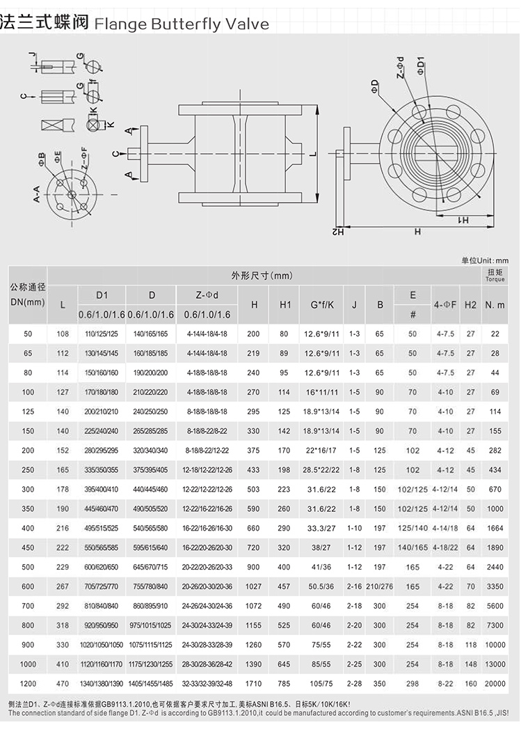 法蘭蝶閥參數