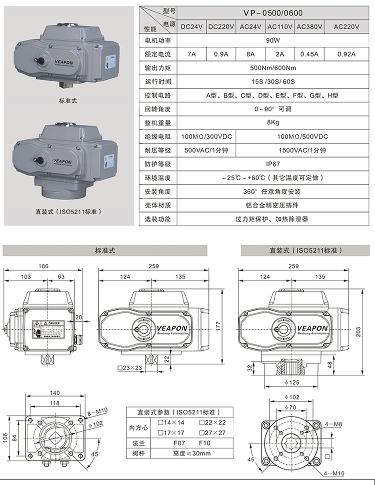 VEAPON執行器參數