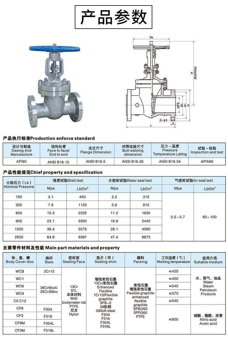 閘閥參數尺寸