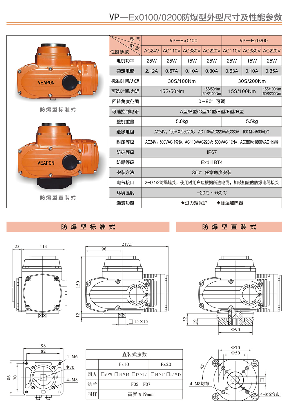 防爆電動執行器參數