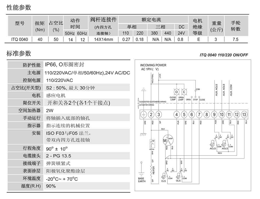 ITQ0040電動(dòng)執(zhí)行器參數(shù)