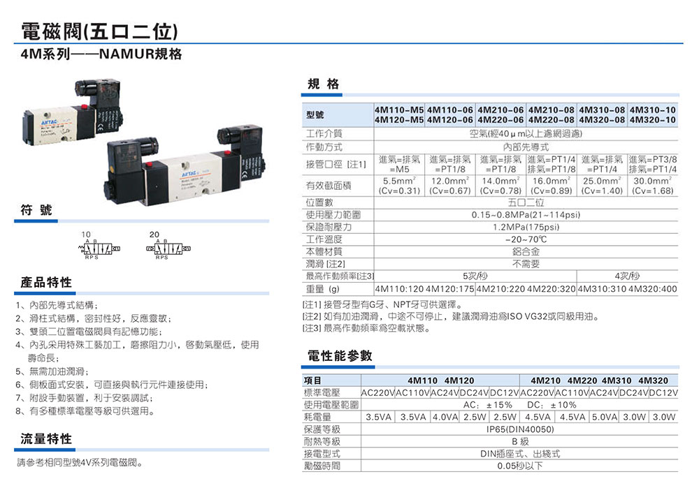 AIRTAC電磁閥參數表