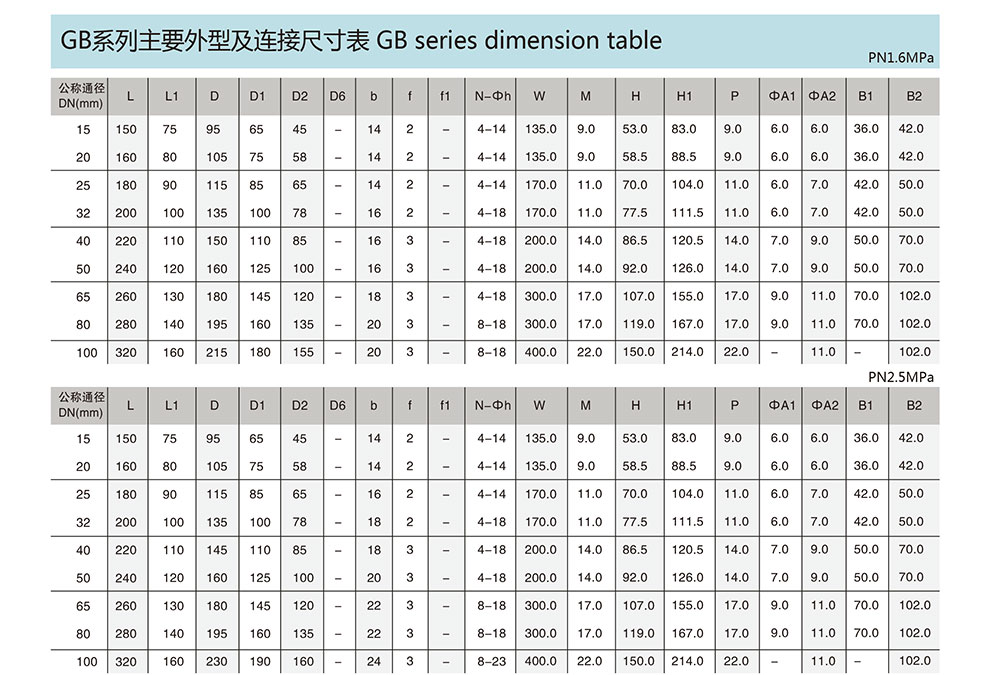 三通法蘭球閥尺寸