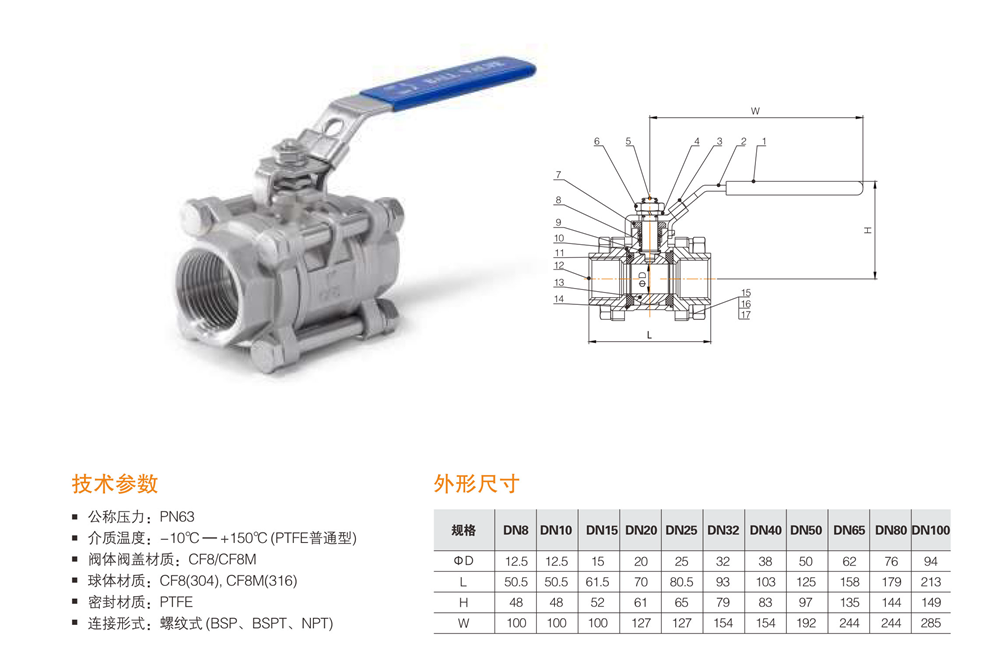 螺紋球閥/絲口球閥/不銹鋼參數