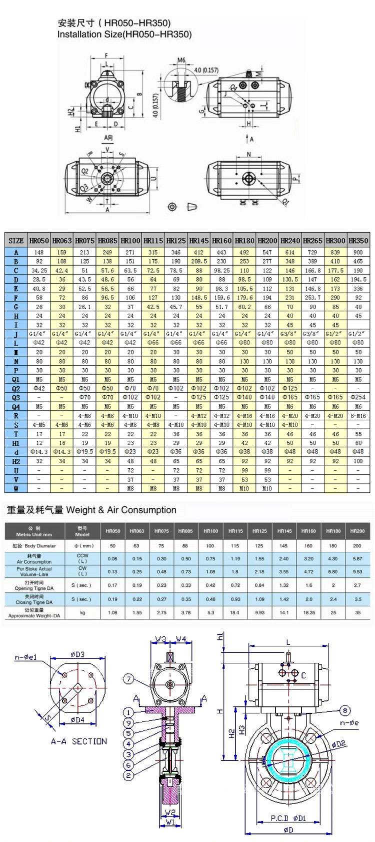 氣動(dòng)pvc蝶閥尺寸圖