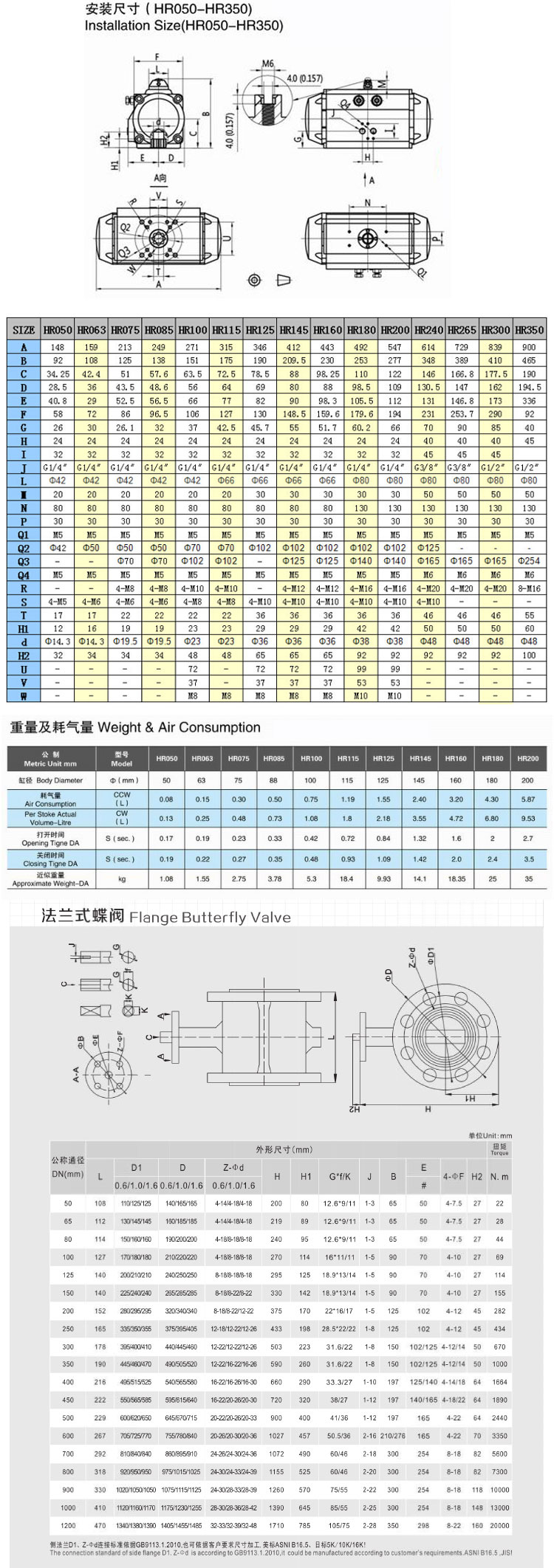 氣動法蘭蝶閥尺寸圖