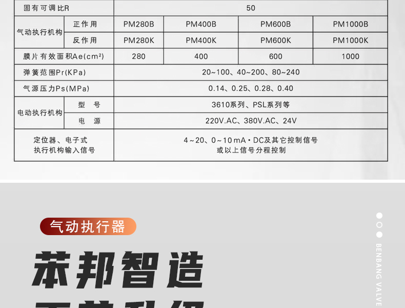 氣動單座調節閥_07.jpg